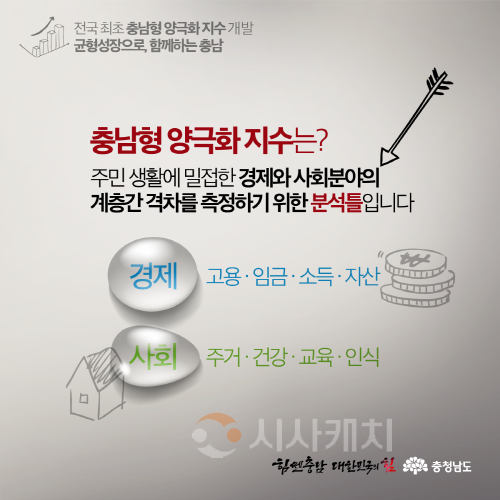 [크기변환]20221226_양극화지수_카드뉴스_002.png