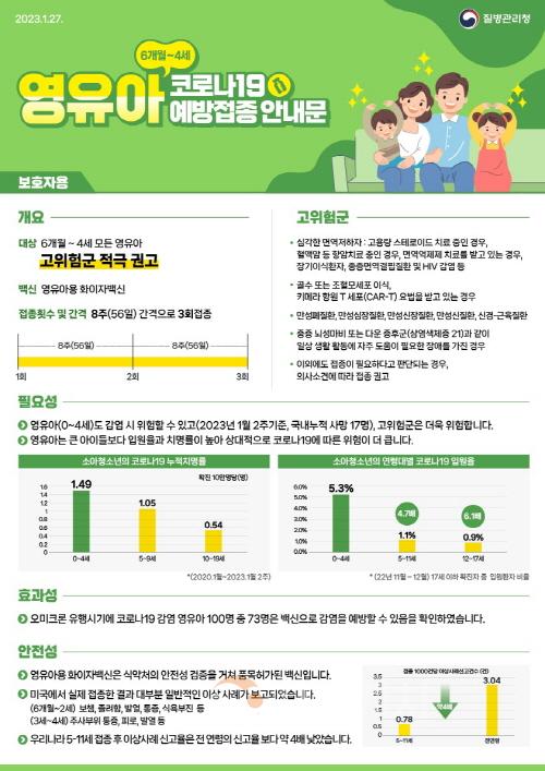 [크기변환]2. 아산시, 영유아(만 6개월_4세) 대상 코로나19 예방접종 안내.jpg