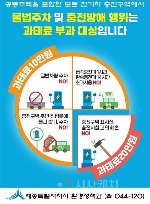 [크기변환]전기차충전구역주차시과태료안내문(환경정책과).jpg