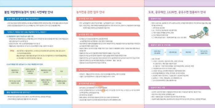 [크기변환]허가과(찾아가는 인허가 민원 순회 리플렛) (2).jpg