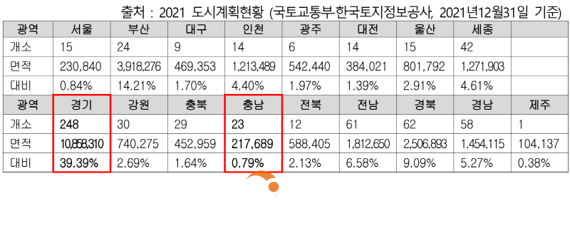 [크기변환]사본 -230410 천안시의회, 육종영 의원 5분발언 통해 입장천 친수구역 수변공원 조성 제안_1.png