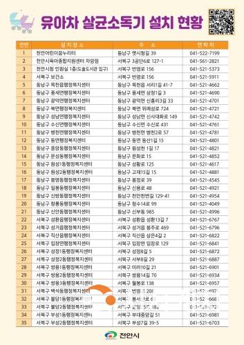 f_여성가족과(유아차 살균소독기 설치현황).jpg