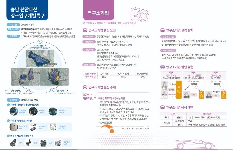 [크기변환]미래전략과(천안 강소연구개발특구 리플렛).jpg