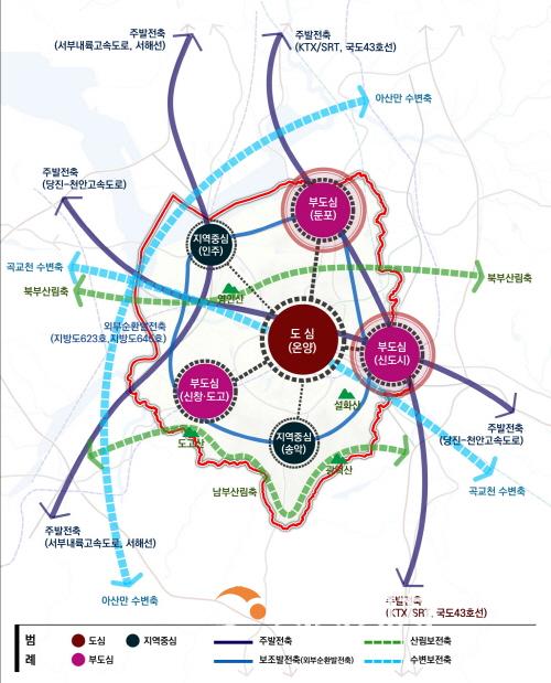 [크기변환]수정파일 -2040 아산도시기본계획 도시공간구상도.jpg