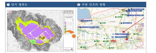 [크기변환][포맷변환]사본 -(기자회견)무기발광_디스플레이_기술개발_및_생태계_구축_예타_대상사업(배부자료)_3.jpg