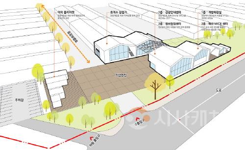 [크기변환]충남방적_문화복합단지_지원시설_조성_조감도.jpg