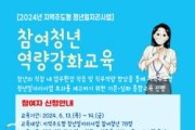 [크기변환][포맷변환]2024년 참여청년 역량강화 교육 포스터.jpg