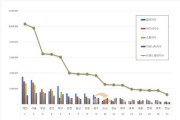 [크기변환]대한민국 광역자치단체 브랜드 평판 빅데이터 분석(2024년6월).jpg