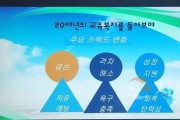 f1_보도자료(아산교육지원청, 교육복지안전망구축사업 담당교사 및 징검다리교실 운영 교사 역량 강화 연수).jpg