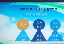 f1_보도자료(아산교육지원청, 교육복지안전망구축사업 담당교사 및 징검다리교실 운영 교사 역량 강화 연수).jpg