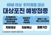 [크기변환]3. 아산시, 65세 이상 취약계층 대상포진 무료 예방접종 실시 .png