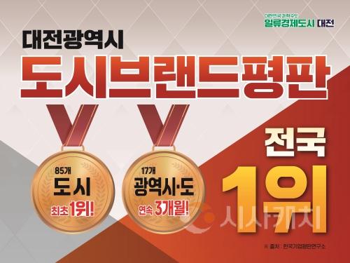 f1_대전시 대한민국 도시브랜드 평판 전국 1위.jpg