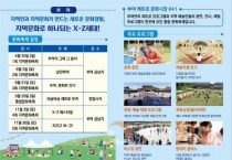 충남문화관광재단, 서천, 부여 구석구석 문화배달 3회차 추진