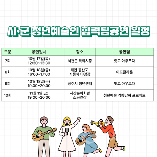 [크기변환][사진자료] 충남문화관광재단, 도 내 곳곳에서 지역 청년예술인 협력팀 공연 추진.png