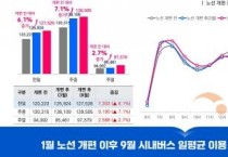 f1_대중교통과(천안 시내버스).jpg