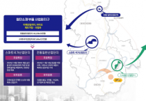 f_관련 사진_세종시 기회발전특구 입지 및 지구별 특징.png