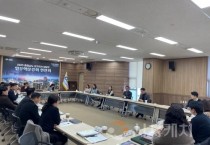 충남도, 외자 유치 50억 달러 목표 달성 ‘총력’