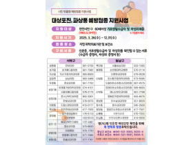 f_감염병대응센터(대상포진, 파상풍 예방접종 지원사업).png