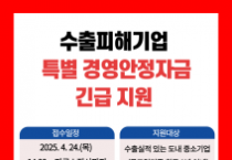 충남경제진흥원, 수출기업 경영안정자금 200억 원 지원