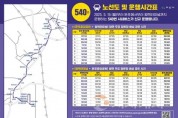 [크기변환]03. 아산시, 19일부터 시내버스 1200번·540번 신규 운행 개시 (2).jpg