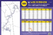 [크기변환]03. 아산시, 19일부터 시내버스 1200번·540번 신규 운행 개시 (2).jpg