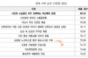 [크기변환]2. [기획] 아산시, 역대 최대 ‘5000억 아산페이’로 골목상권 긴급 수혈 (5).jpg