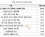 [크기변환]2. [기획] 아산시, 역대 최대 ‘5000억 아산페이’로 골목상권 긴급 수혈 (5).jpg