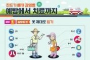 f_감염병대응센터(SFTS 감염병 예방 홍보문).jpg