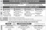 f_붙임3-1 충남대.jpg