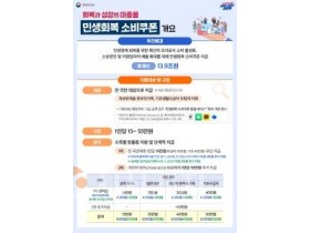 f_일자리경제과(민생회복 소비쿠폰 - 개요).jpg