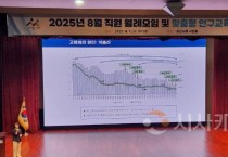 [크기변환]사본 -15. 아산시, 전 직원 대상 맞춤형 인구교육 실시.jpg