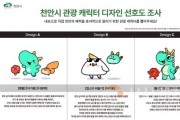 f_관광과(천안시 관광 캐릭터 디자인 선호도 조사).jpg
