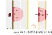f_4. 대전시, 소방시설 주변 불법 주정차 빨간선으로 막는다1.jpg
