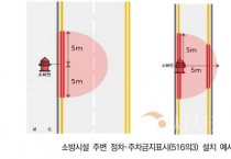 대전시, 소방시설 주변 불법 주정차 ‘빨간선’으로 주·정차 금지 표시