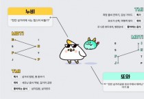 f_관광과(관광캐릭터 누비 와 또와).jpg