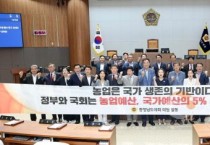 [크기변환]0902_농업예산, 국가예산 대비 5% 이상 확대 촉구 건의안.jpg