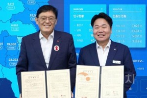 [크기변환]1. 아산시-세이브더칠드런, 이주배경 아동 지원 협약 체결 (2).jpg