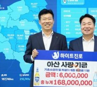 하이트진로 천안지점, 아산시 취약계층 성금 기탁