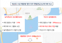 아산시의회 윤원준 의원 “아산 시민 햇빛연금 빼앗길 위기”