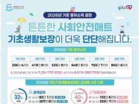 [크기변환]3. 아산시, 2026년 기초생활수급제도 더 넓은 보장 기대.JPG