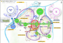 대전시, 둔산-송촌지구 노후계획도시정비 기본계획안 주민공람