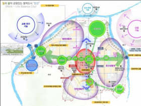 f_2. 둔산-송촌지구 노후계획도시정비 기본계획안 주민공람-둔산지구 도시공간 구상도.png