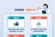 f_보건정책과(한파대비 한랭질환 응급실 감시체계 가동 홍보문).png