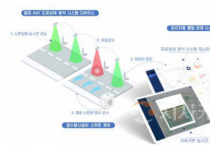 f_3. 음파 센서로 겨울철 블랙아이스 잡는다-제품 모식도.png