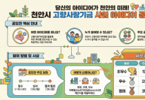 천안시, 고향사랑기부제 기금사업 아이디어 공모