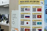 [크기변환]8. 아산시, 외국인 민원서식 ‘QR코드’로 더 편리하게.jpg