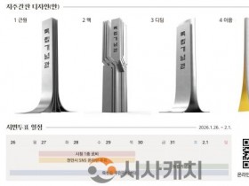 f_건축과(독립기념관 지주간판 시민투표 일정).jpg