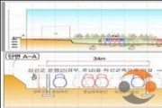 f_2. 철도로 갈라진 도시를 잇다, 대전조차장 철도지하화 통합개발 본격 착수-데크화 평면 및 횡단면도.jpg
