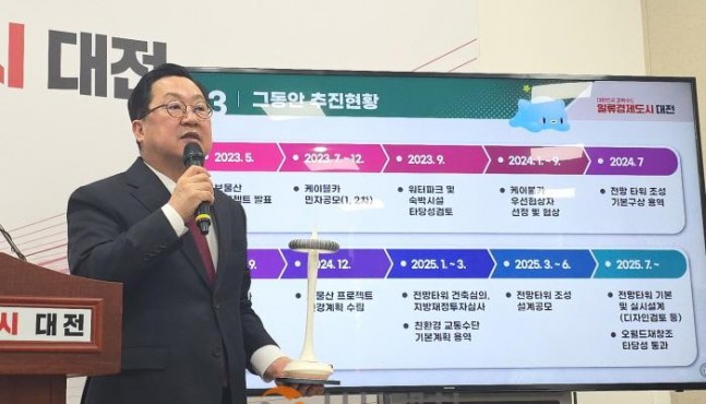 이장우 시장, 대전의 자부심 보물산 시대 반드시 완수