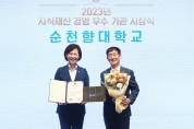 순천향대, 2023년 지식재산 경영 “우수기관 선정”